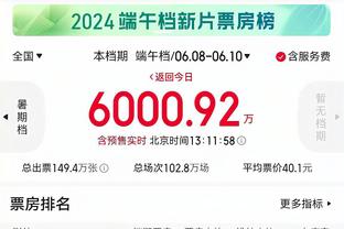 詹姆斯：因为我们投得不好 其他球队一直收缩内线